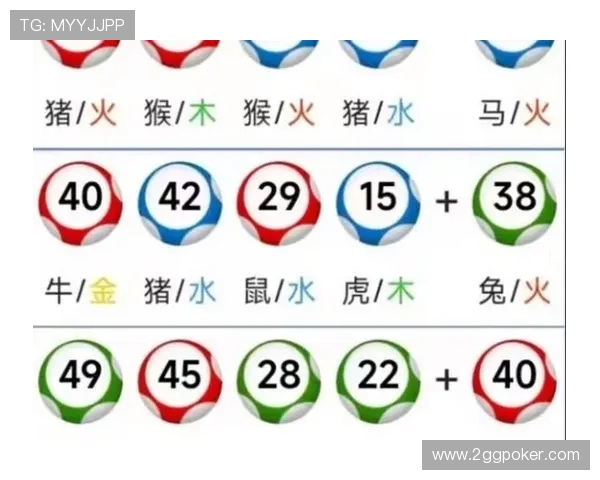 今日澳门新彩开奖结果及热门号码分析